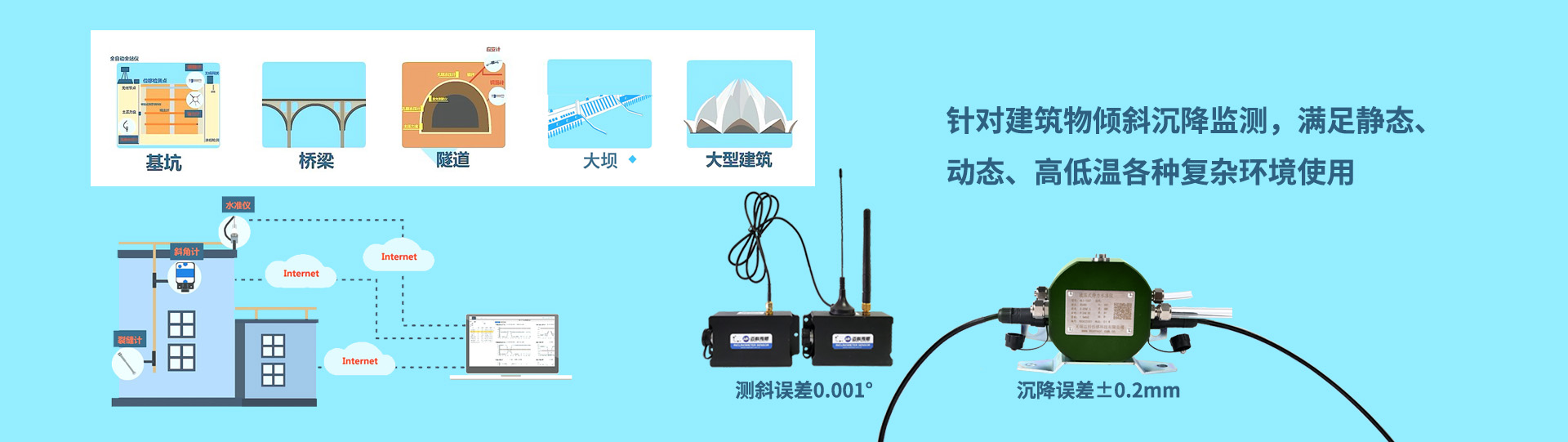 房屋桥梁隧道沉降倾斜监测-无锡迈科传感科技有限公司